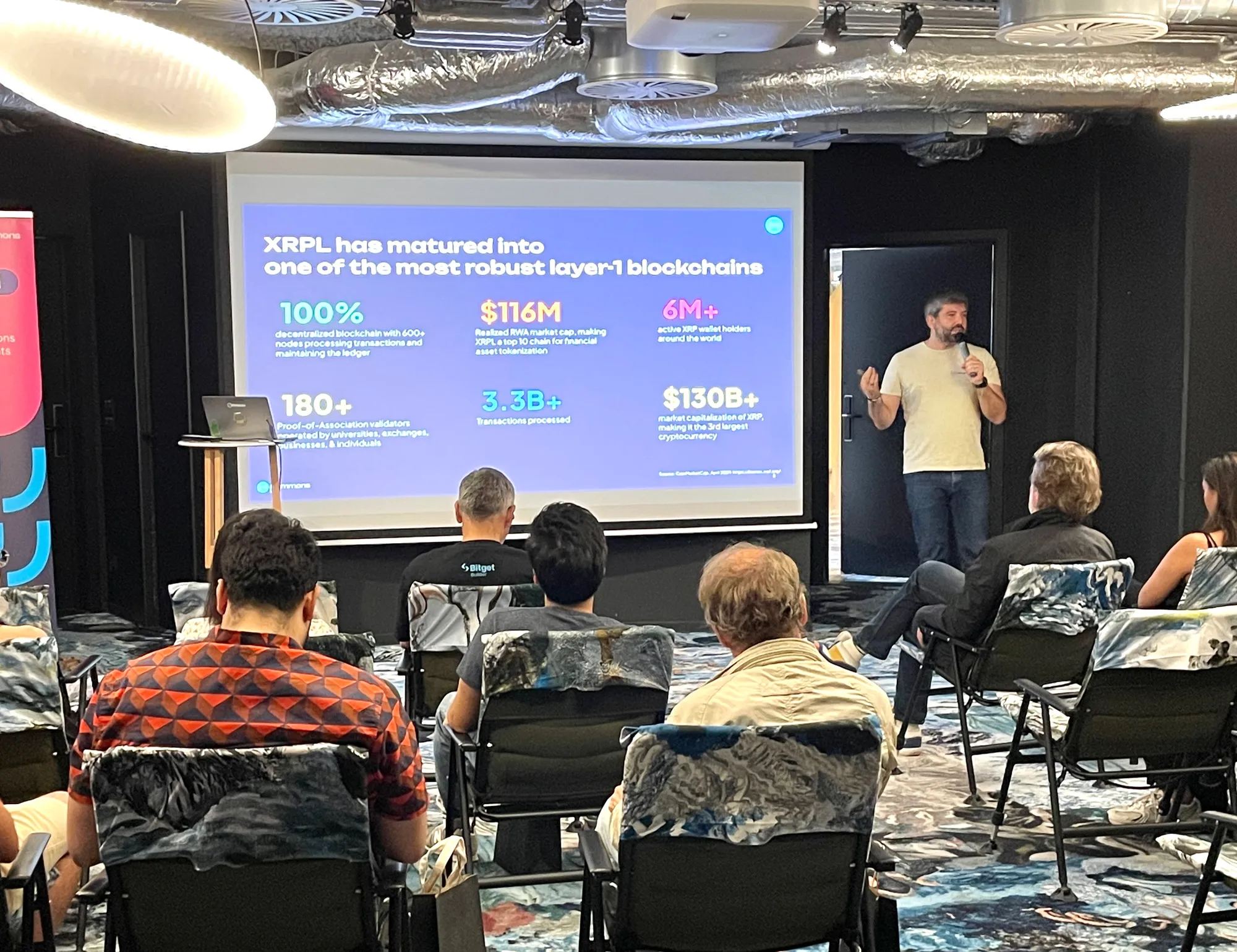 XRPL Meetup in Brussels